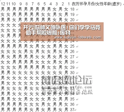 开云|瓜帅又喷队医!你们学学马竞 助手帮腔爆粗:废物